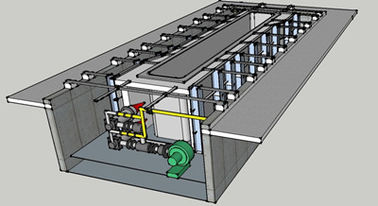 Equipo automático de la galvanización de la inmersión caliente con la protección del medio ambiente
